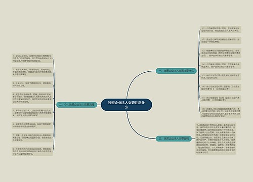 独资企业法人变更注意什么