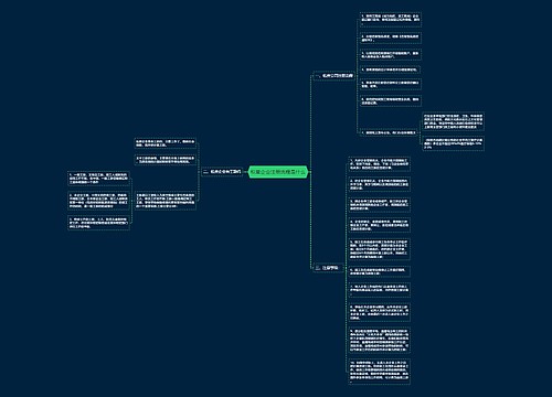 私营企业注册流程是什么