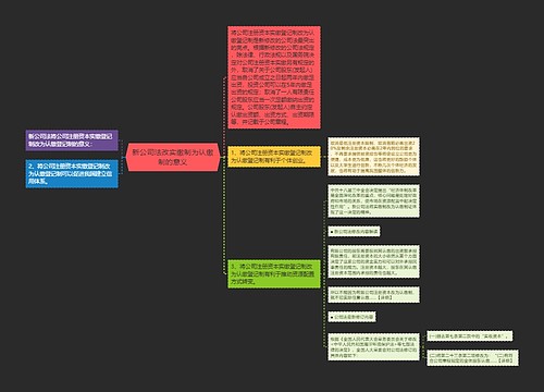 新公司法改实缴制为认缴制的意义