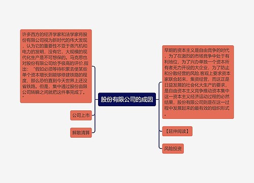 股份有限公司的成因