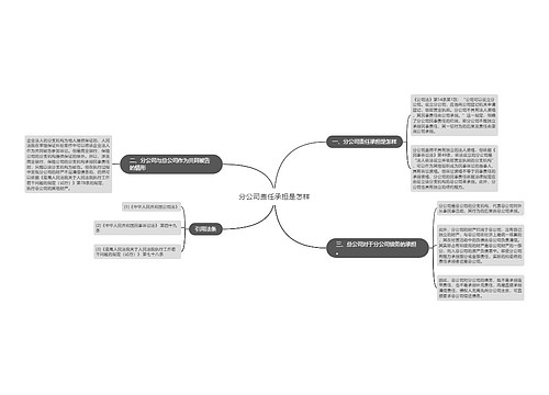 分公司责任承担是怎样