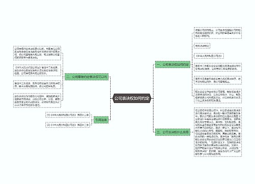 公司表决权如何约定