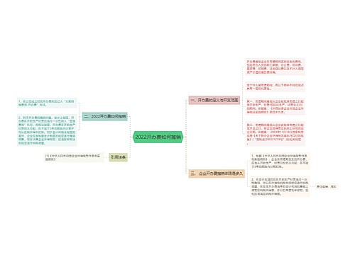 2022开办费如何摊销