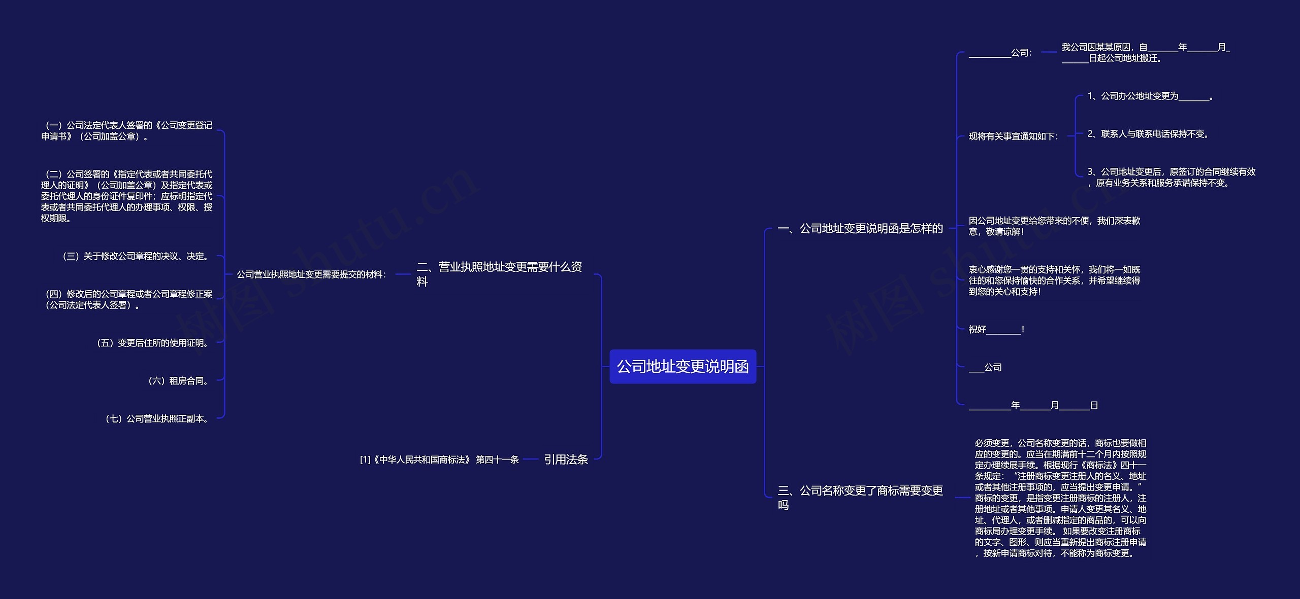 公司地址变更说明函