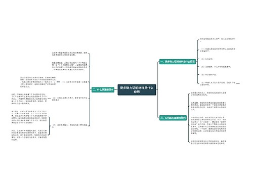 更多财力证明材料是什么意思