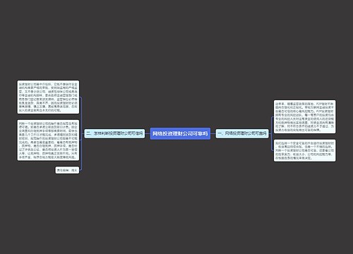 网络投资理财公司可靠吗