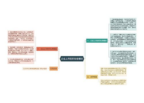 企业上市的好处有哪些