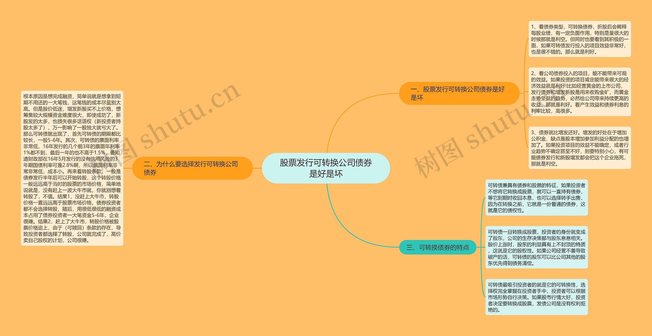 股票发行可转换公司债券是好是坏