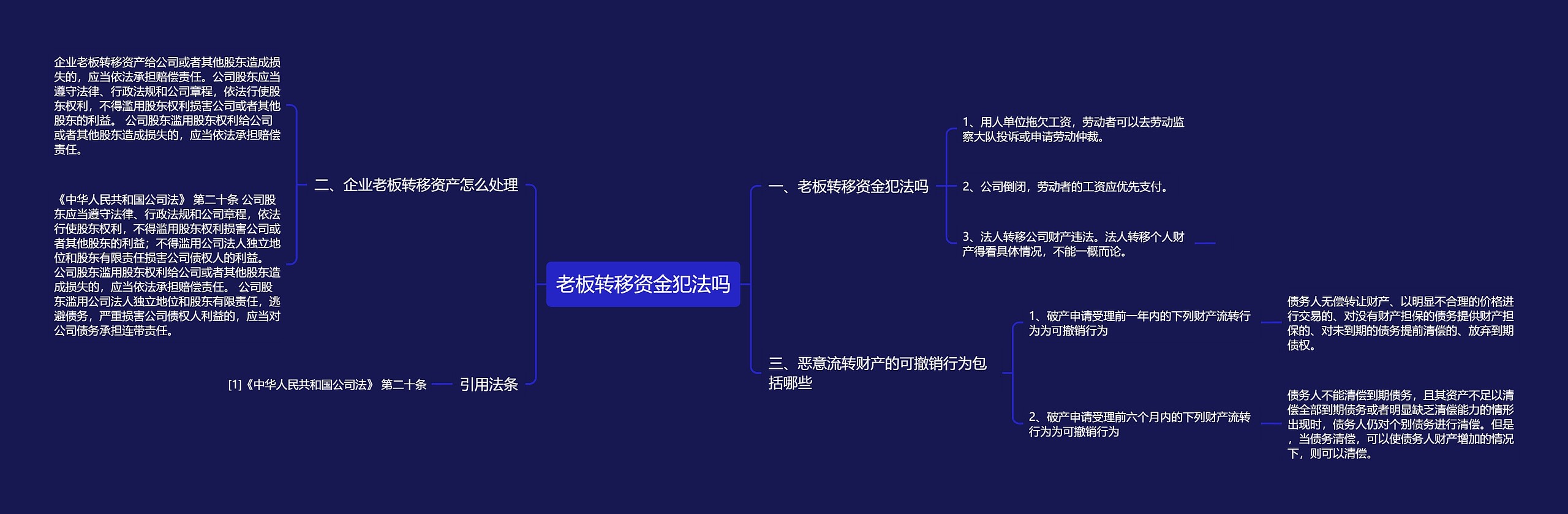 老板转移资金犯法吗