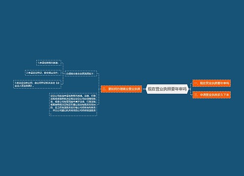 现在营业执照要年审吗