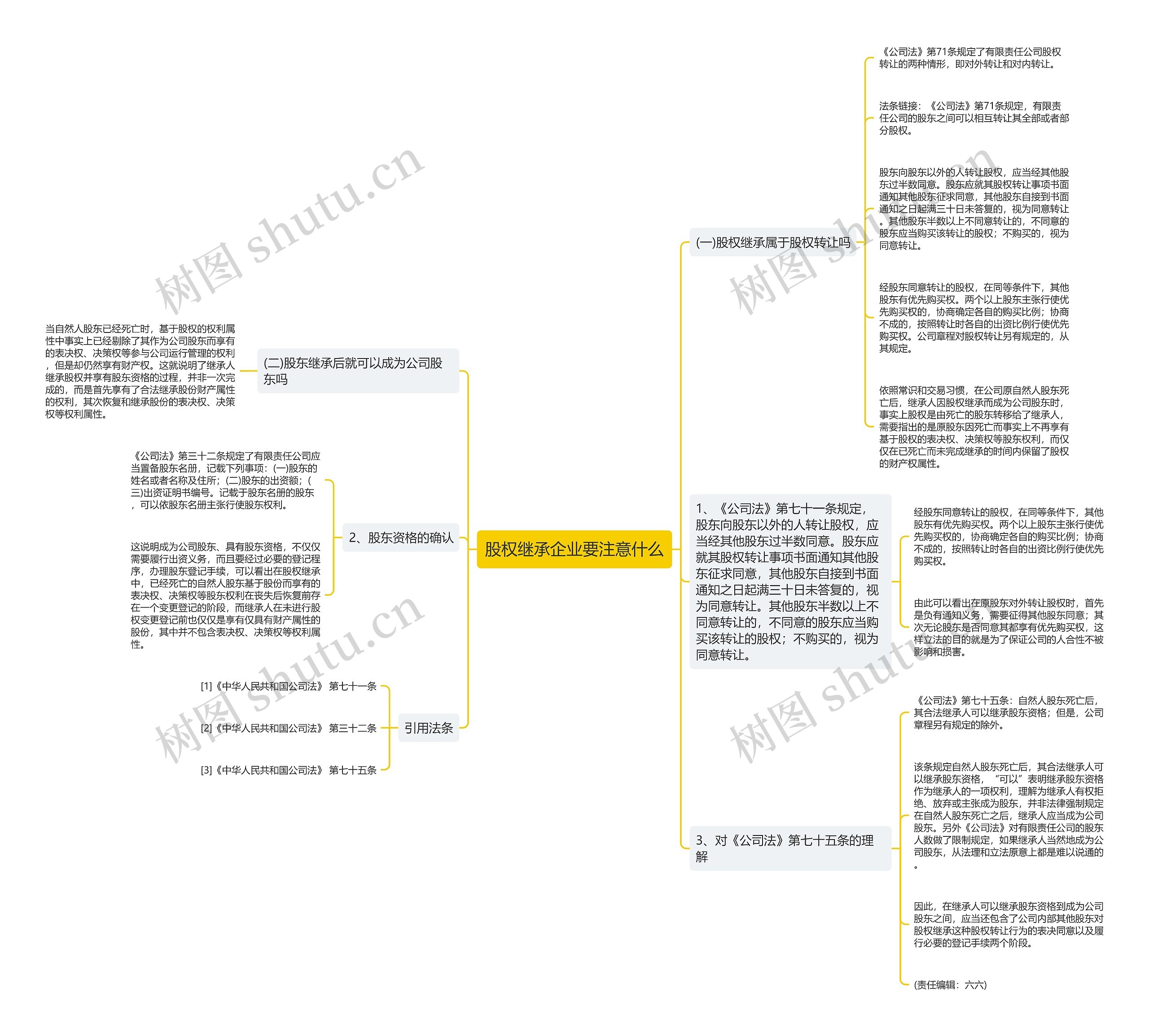 股权继承企业要注意什么 股权继承企业要注意什么