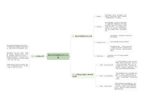 营业执照变更地址怎么办理