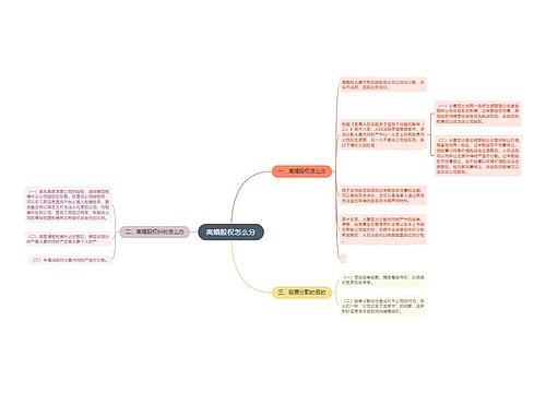 离婚股权怎么分