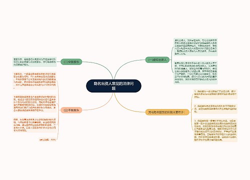 隐名出资人常见的法律问题