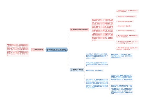 董事会成员的职责是什么