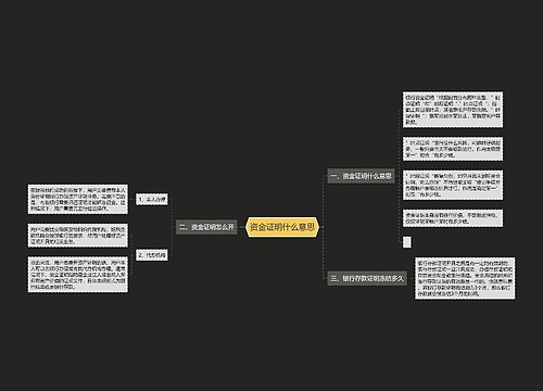 资金证明什么意思