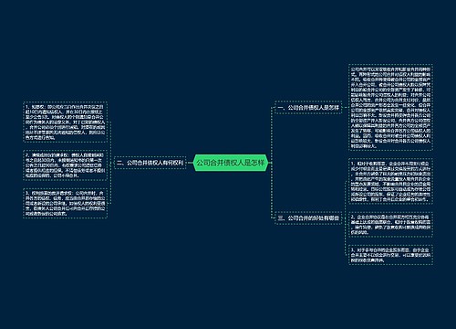 公司合并债权人是怎样