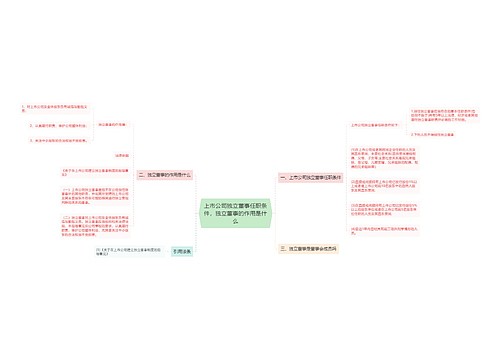 上市公司独立董事任职条件，独立董事的作用是什么