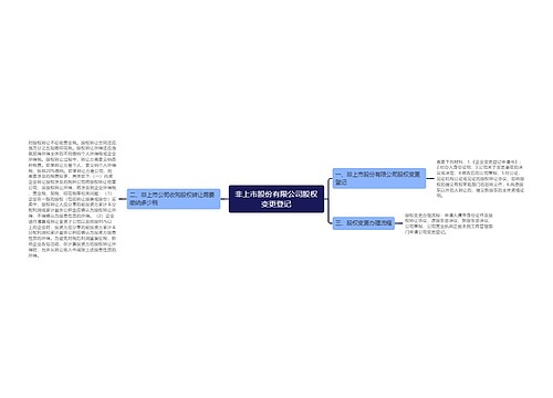 非上市股份有限公司股权变更登记