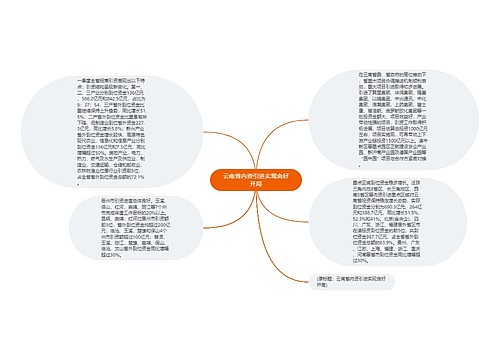 云南省内资引进实现良好开局