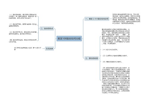 美发100股份如何分配