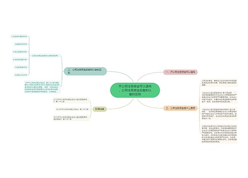 开公司注册资金可以退吗，公司注册资金实缴和认缴的区别