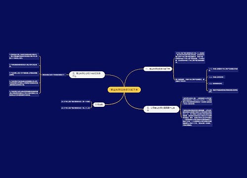 营业执照注册多久能下来