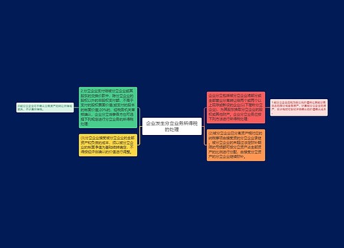 企业发生分立业务所得税的处理