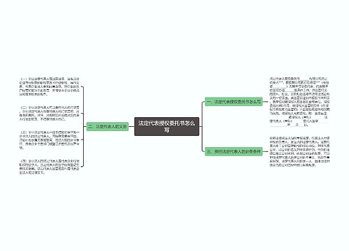 法定代表授权委托书怎么写