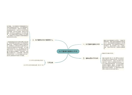 执行董事和董事长并存