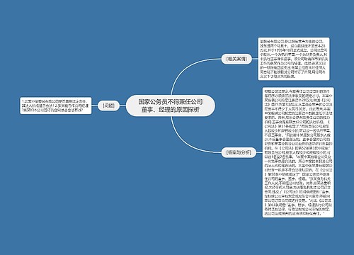 国家公务员不得兼任公司董事、经理的原因探析