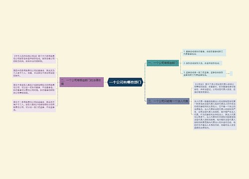 一个公司有哪些部门