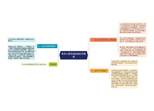 非本人签字成立的公司有效