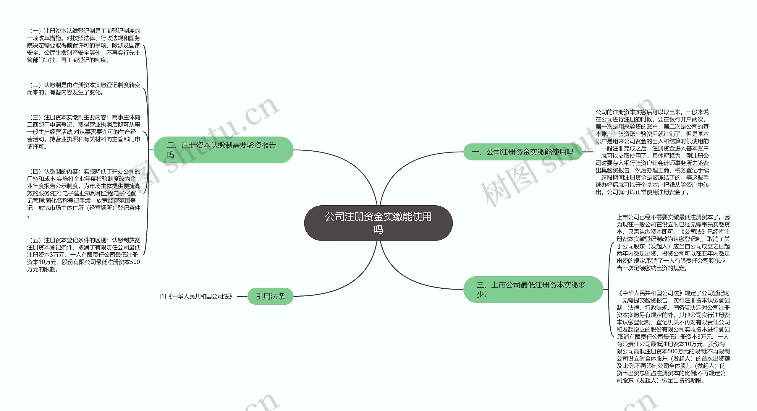公司注册资金实缴能使用吗