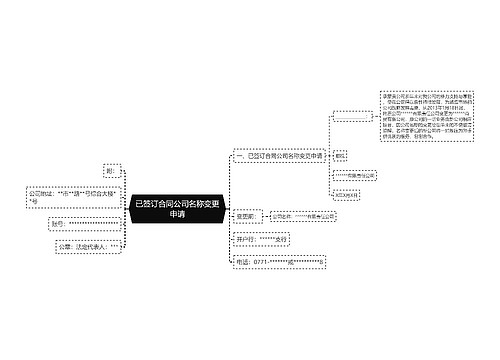 已签订合同公司名称变更申请