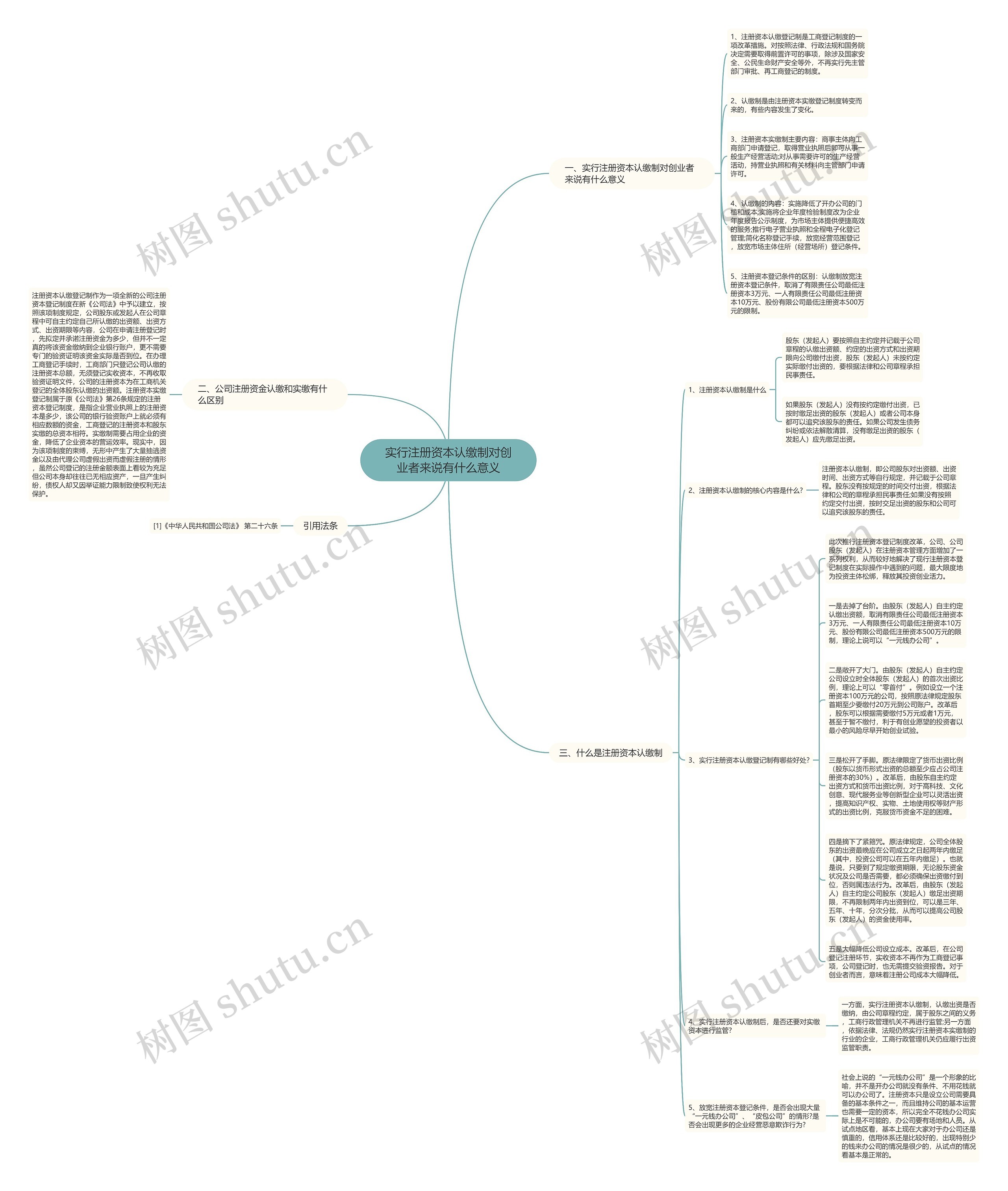 实行注册资本认缴制对创业者来说有什么意义