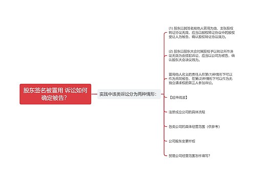 股东签名被冒用 诉讼如何确定被告？