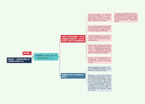 权威解读上交所上市公司现金分红指引（十）