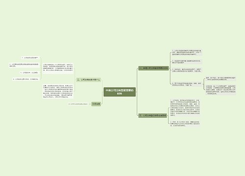 申请公司注销登报需要的材料