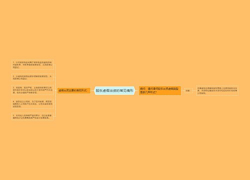 股东虚假出资的常见情形