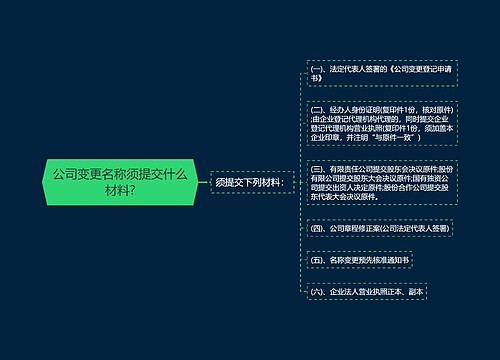 公司变更名称须提交什么材料?