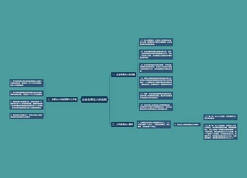 企业变更法人的流程