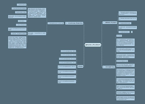 建筑劳务公司注册条件