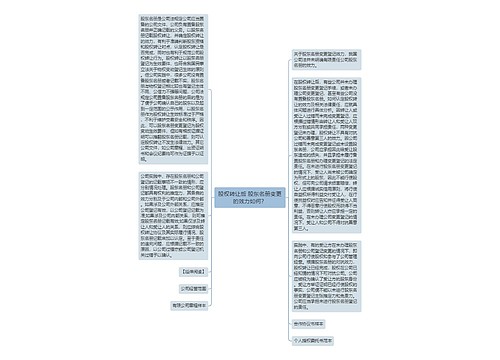 股权转让后 股东名册变更的效力如何？