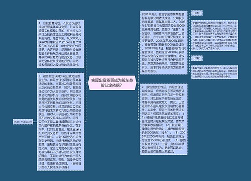 实际出资能否成为股东身份认定依据？