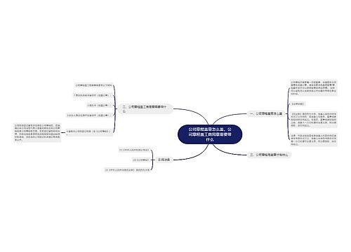 公司章程盖章怎么盖，公司章程盖工商局章需要带什么