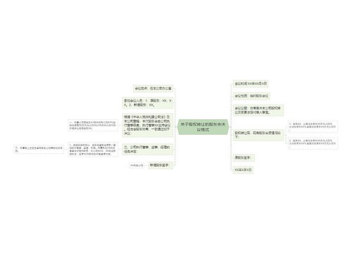 关于股权转让的股东会决议格式