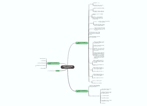 有限责任公司与股份有限公司的区别是什么