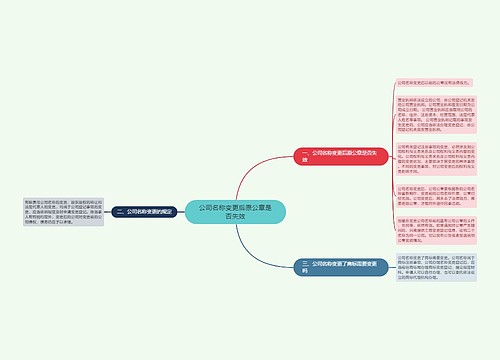 公司名称变更后原公章是否失效