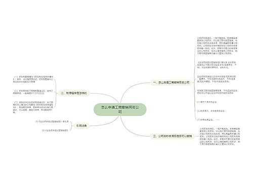 怎么申请工商撤销同名公司